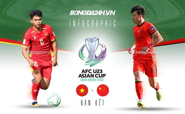Bước 5: Đăng nhập và bắt đầu trải nghiệm 18win Android