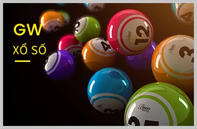 3D Slots
